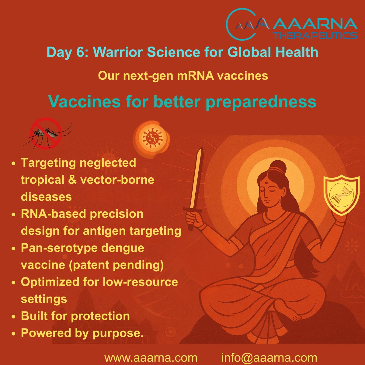 AAARNA Therapeutics tweet media