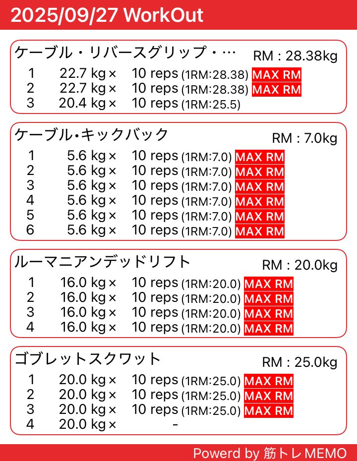 さとけん｜貿易商社経営×筋トレで人生アップデート中 on X: 