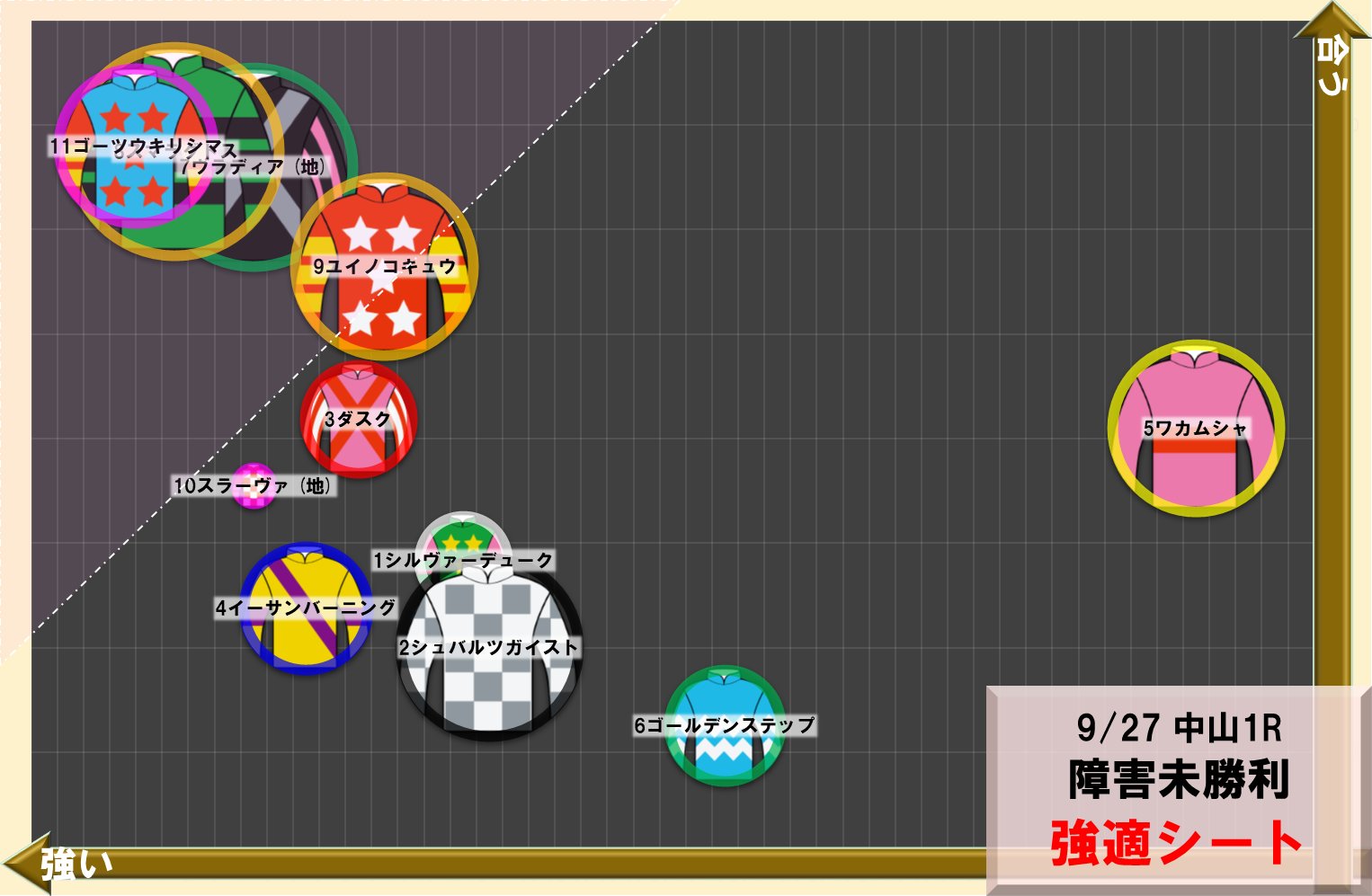 早い者勝ち❗️ファラオの金塊 狂った大大大金運！ Street Fighter III 3rdSTRIKE :East vs West 2025/07/31 編集版
