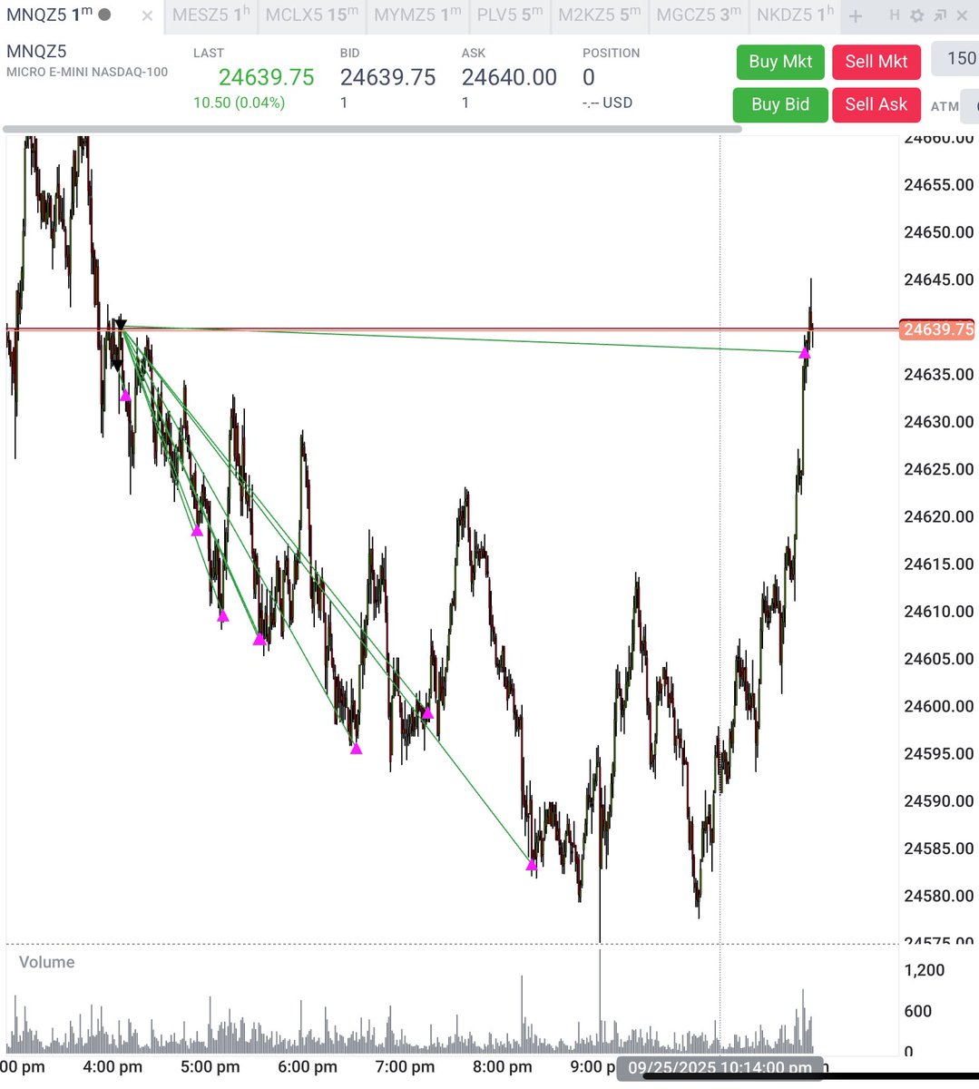 Anya Alis tweet media