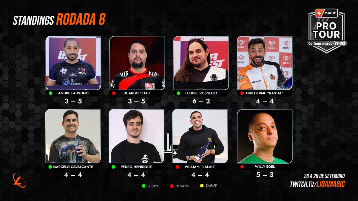 LigaMagic.com.br tweet media