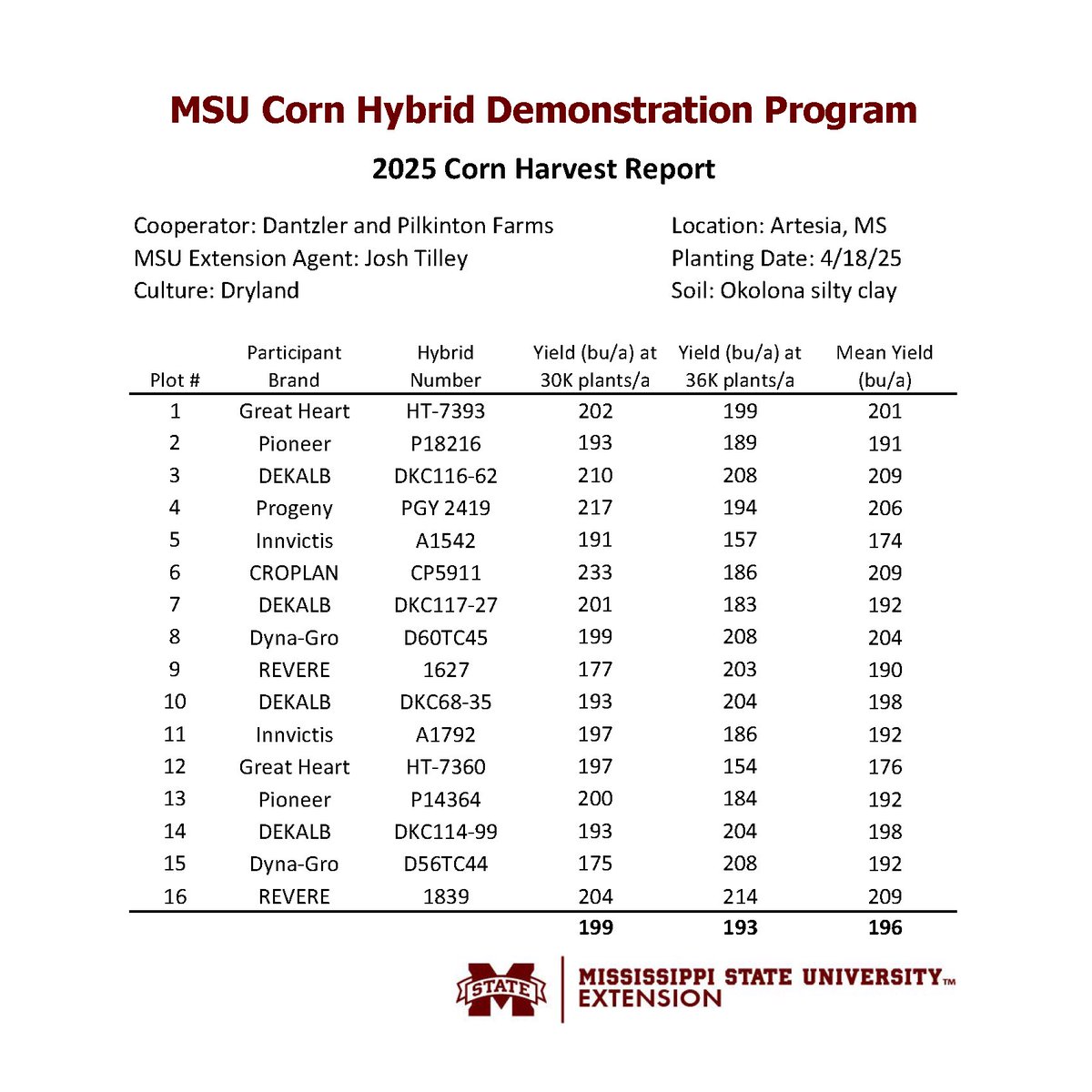 Erick Larson tweet media