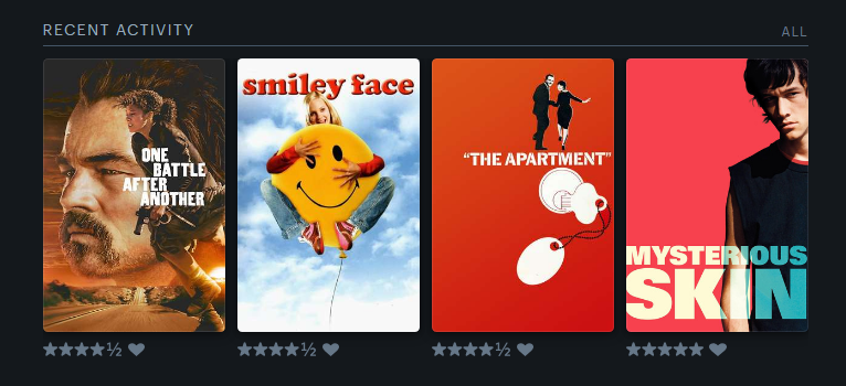 four completely different movies buh all slapped :3 man, I love movies