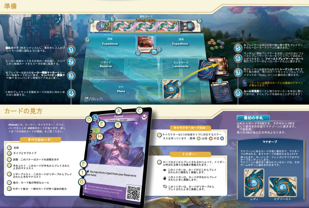 mtgnanba's tweet photo. ボードゲームのようなTCG。Alteredのルールの日本語版です。
そのシンプルかつ奥深いルールはこちらから読めます。
気になったらぜひ、チェックしてください。
https://t.co/4miwQZjREa https://t.co/bp4g2BHOnD