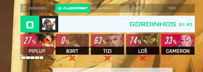 Oi Gente Nova Line Da Gordinhos