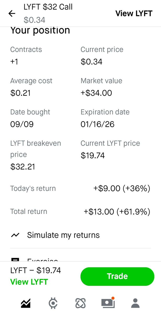 bmpro325's tweet image. I got in Lyft to prove that swings trades are where its at. I bought 1 LYFT contract just to show you can make multiple hundreds in % if you simply chart the moves. Proof below. I am now going to do it again with @PayPal $paypal $PYPL. 🔥🐦 #learntochart #smallaccountchallenge