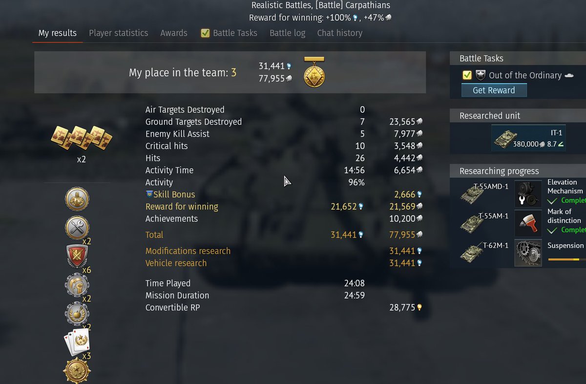 30K RP 😭😭😭😭😭😭😭😭