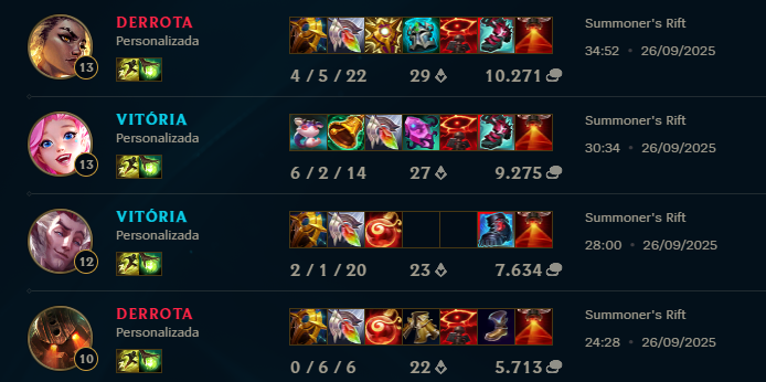 2x2 x TEPEI  ggwp <a href="/taylolxd/">Tay</a> <a href="/LevizinLoL/">Levi "Levizin" Pedutti</a> <a href="/namirulol/">Namiru</a> <a href="/Beenie_lol/">7REX Beenie</a> <a href="/uZentlol/">uZent</a>