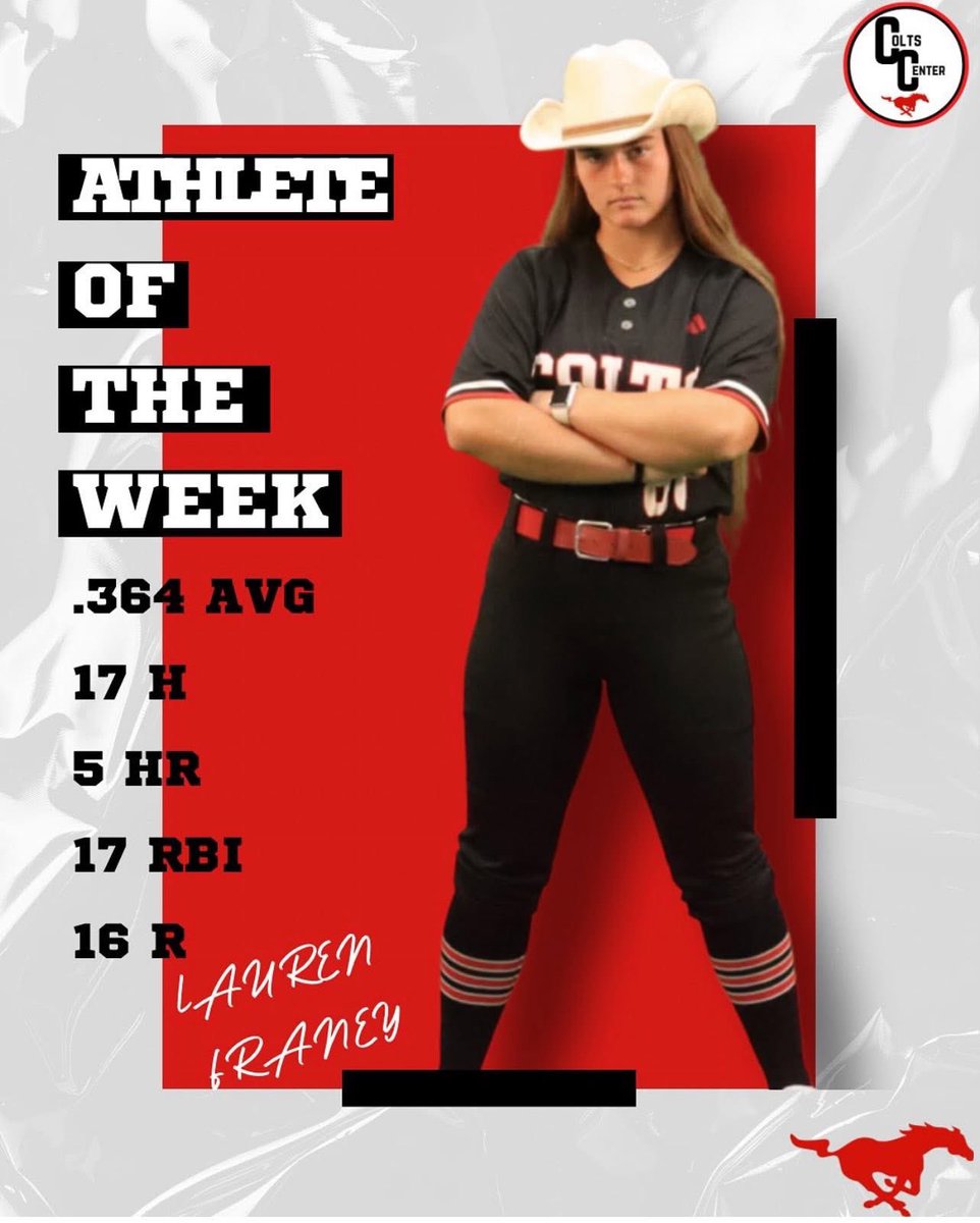We see you, Lauren!! Breaking Records with 5 HR in the season so far and was also Athlete of the Week! Way to go, Lo!!