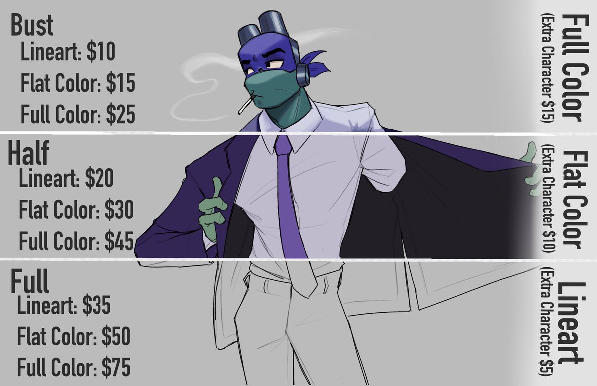 commissions open DM if interested #rottmnt
