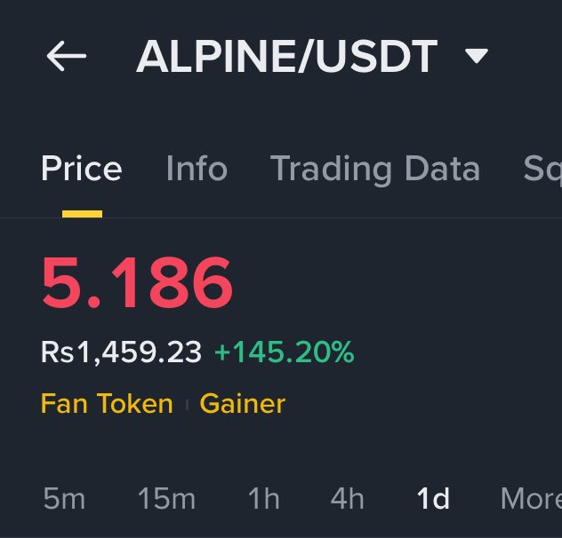 assassinxbt's tweet photo. Everyone is tweeting about $ALPINE whereas I shared it with you guys. 

200 retweets for next $alpine like token? 😎 https://t.co/2pMrfx8AWS