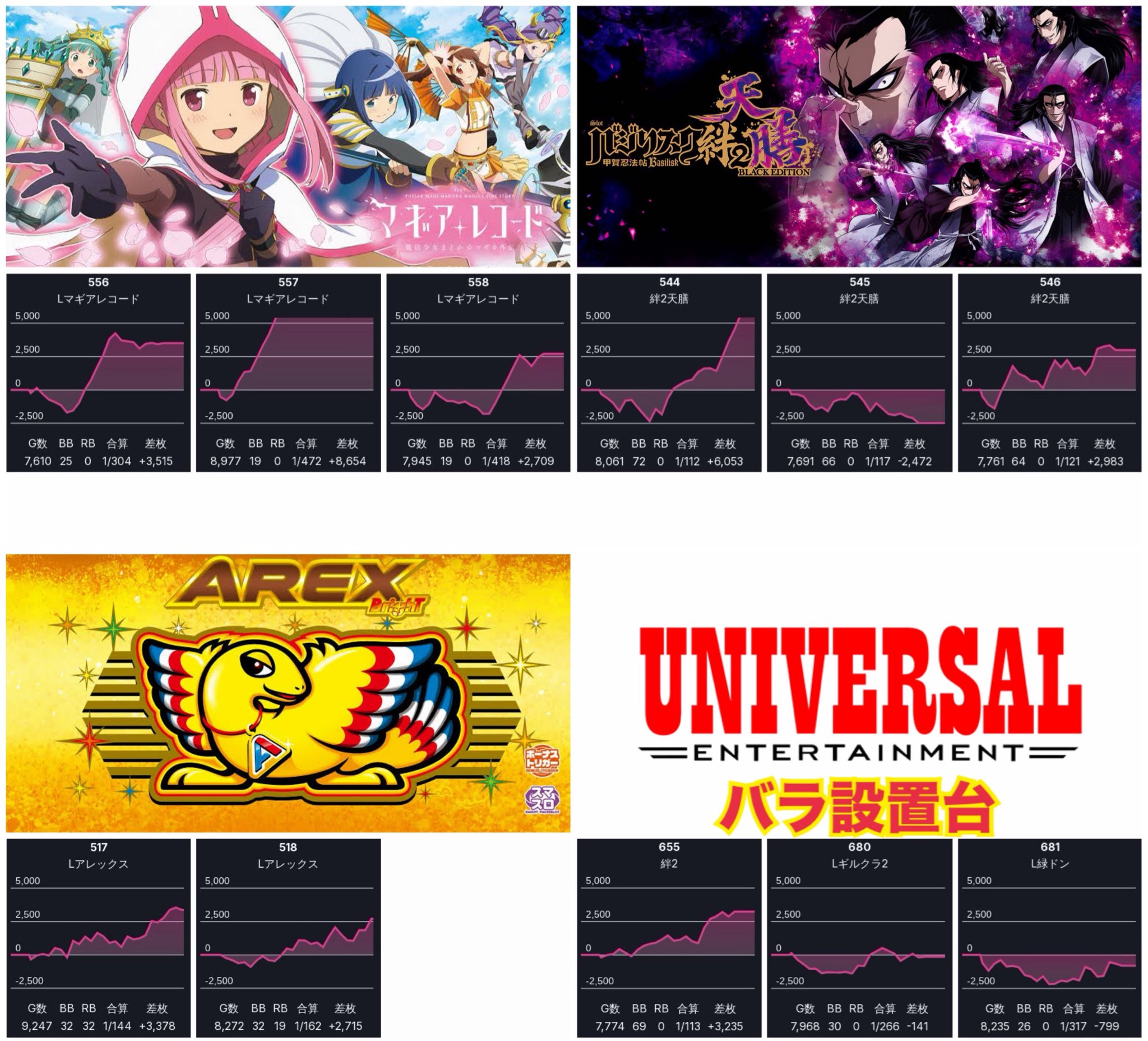 ミスターX on X: 