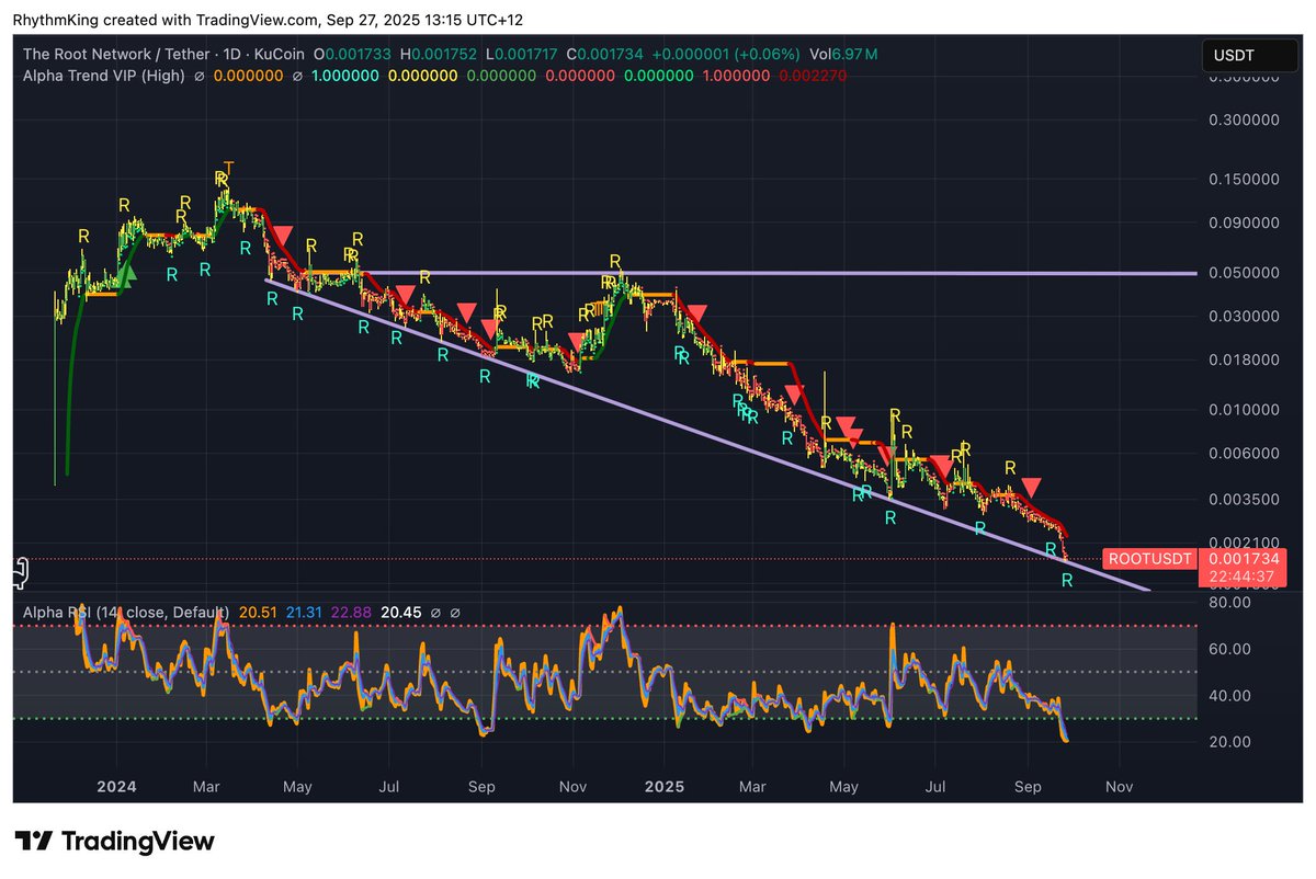 Rhythm King tweet media