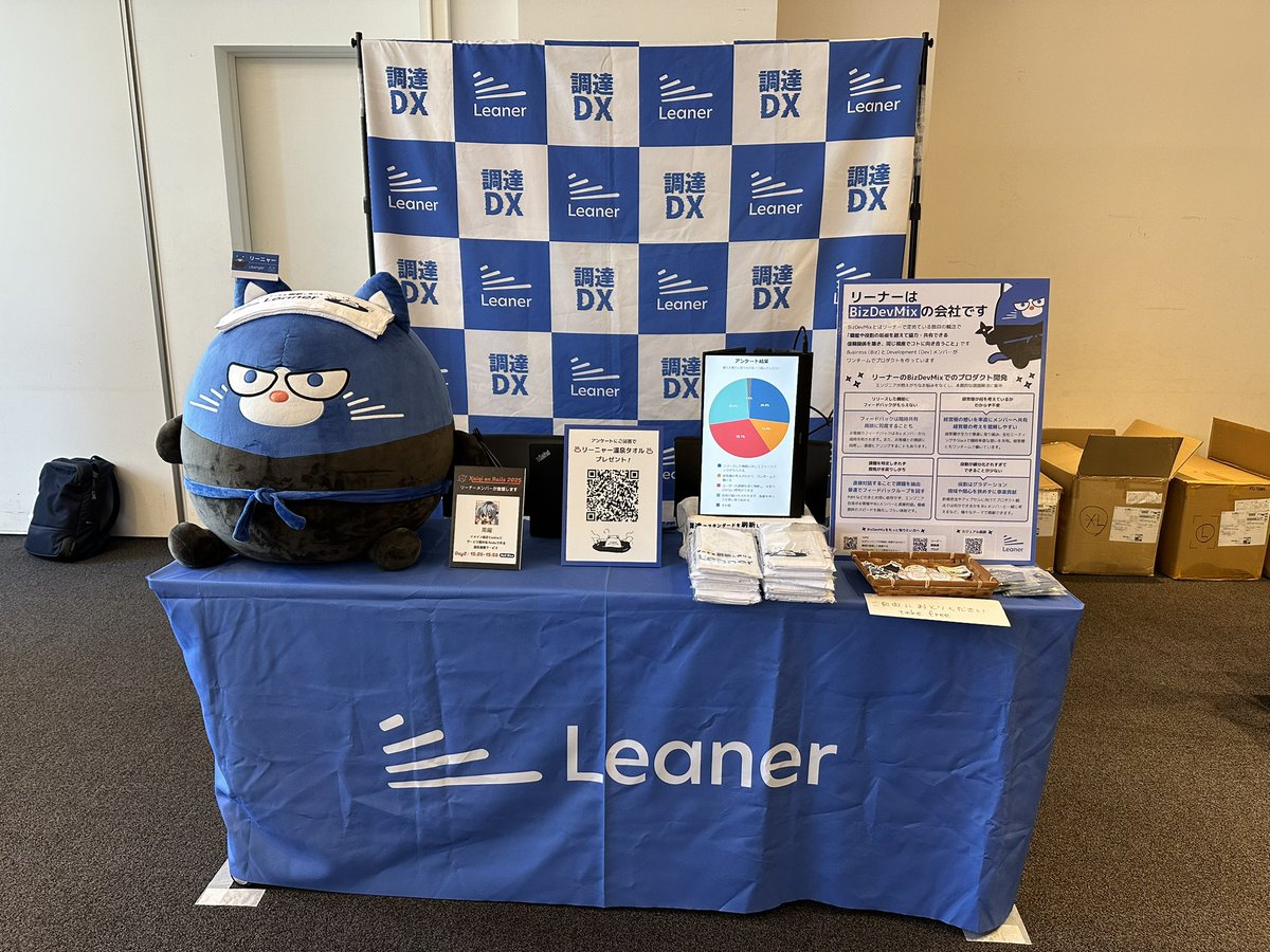hogucc's tweet image. リーナーのブース、オープンしています！
ぜひ遊びに来てください！
弊社キャラクター、リーニャーの誕生秘話はこちら↓
「リーニャーってなに？」「なんでリーニャーを作ったの？」「なんで目つきが鋭いの？」の答えが書いてあります！
note.com/phigasui/n/n1f…
#kaigionrails #kaigionrails_booth