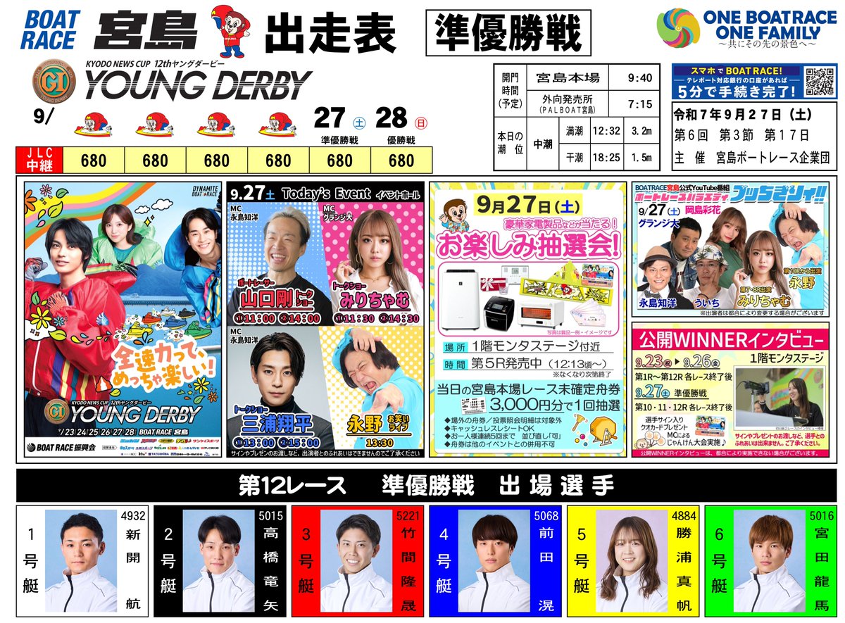 PGⅠヤングダービー セミファイナル！】 U-30のトップクラスが全速力