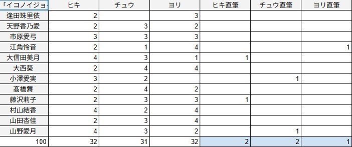 ぐっちょん@取引用 tweet media