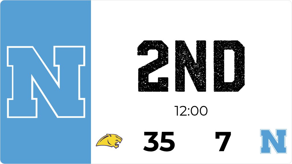 Northeast trails Cascade 35 to 7 after the 2nd quarter.