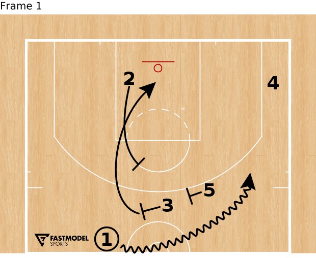 basicbball_'s tweet image. X’s and O’s
Phoenix Suns
55 STS