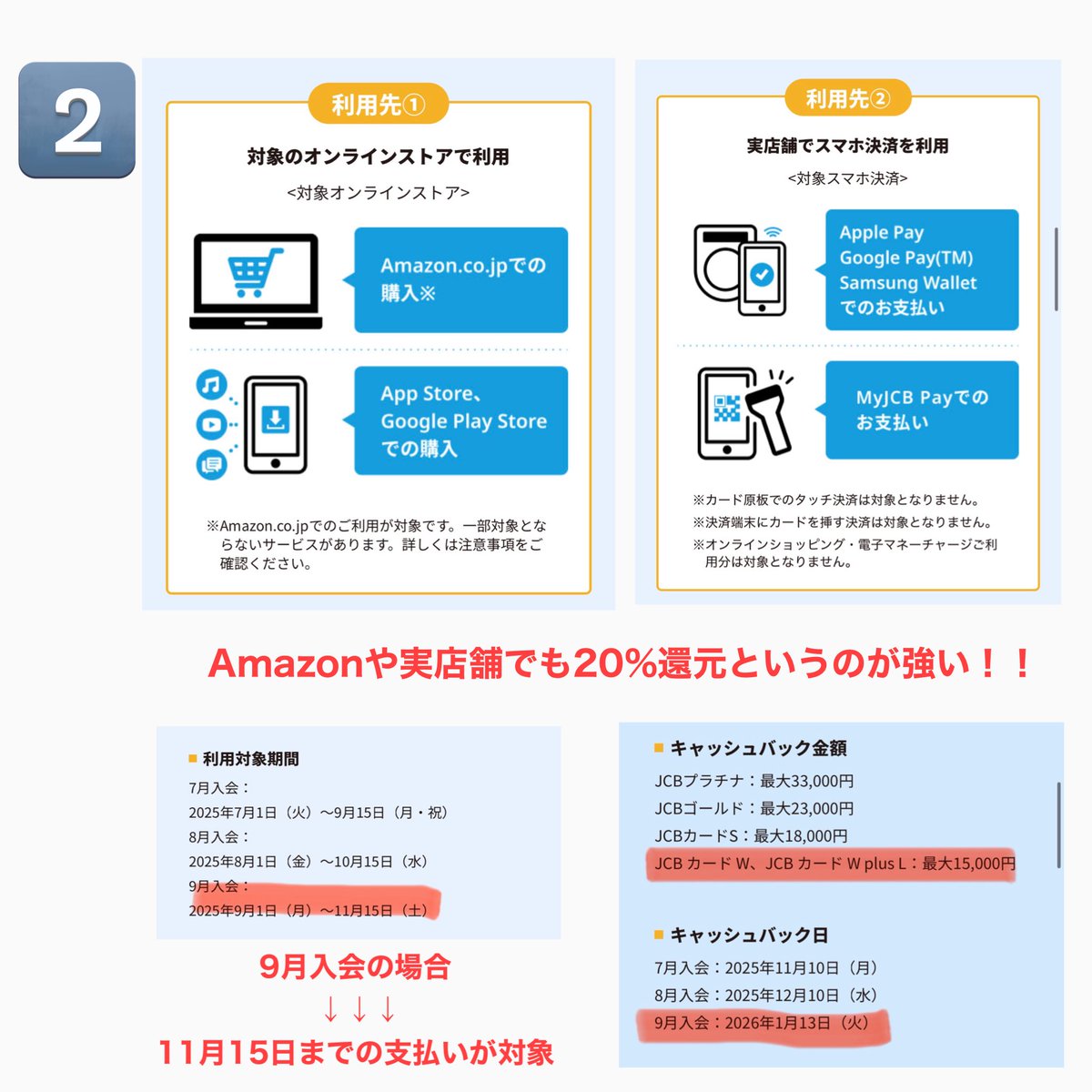 専用JH53★鑑別カード発行 ※最長発送期限9/9〜9/11 クレジットカードを即時・即日発行するには？カードが届く前に