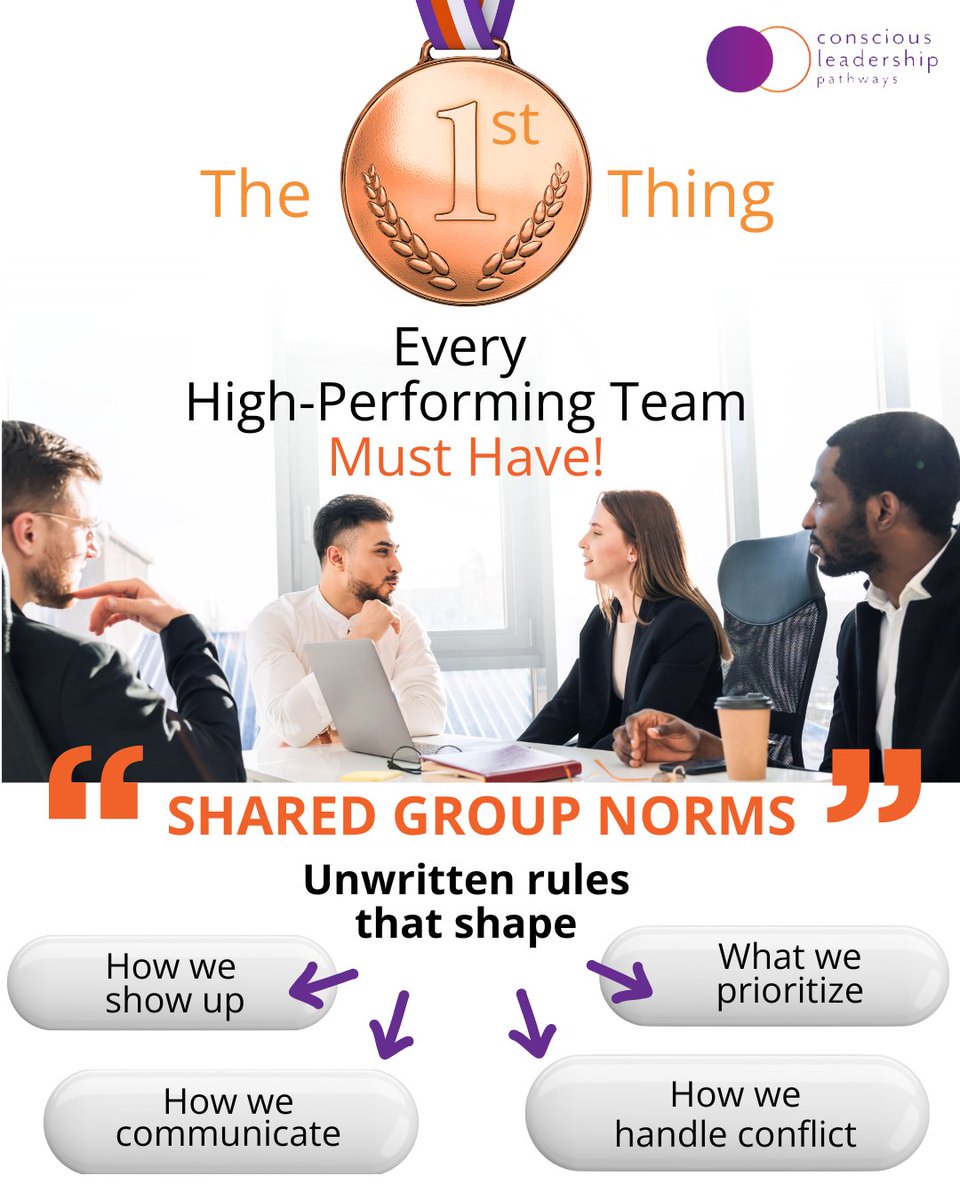 ConsciousLP123's tweet image. Want a High-Performing Culture?

Start by defining your norms:
What’s okay here, and what’s not?
How do we repair after conflict?
How do we make decisions?
What do we never tolerate?

Learn more? Join High Performing Team Program:
consciousleadershippathways.com/high-performin…