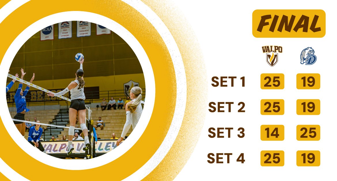 VU_VB's tweet image. Good to be back home, but even better to get the win❗

Join us back at home tomorrow, as we take on UNI at 5:00 p.m.📅

#GoValpo