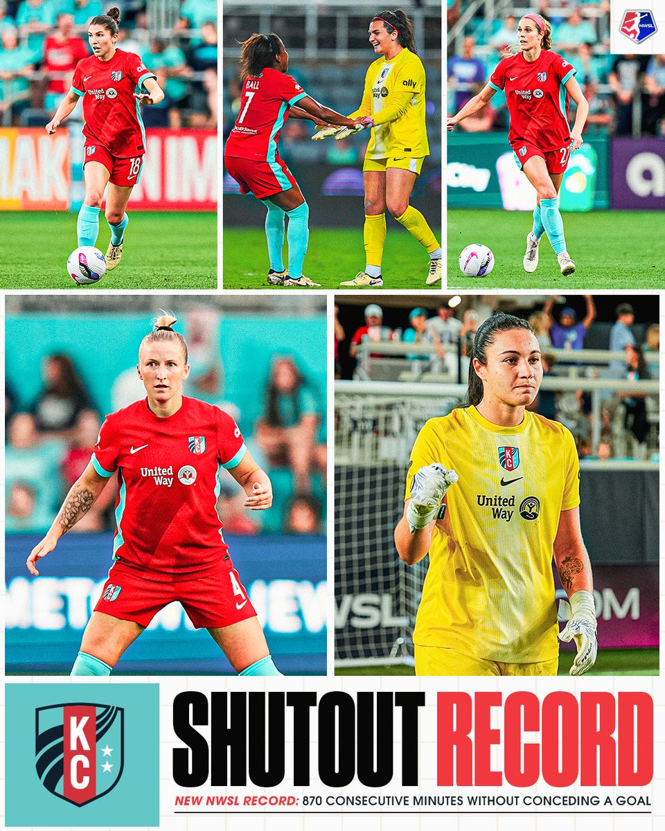 NWSL's tweet image. The shutout streak is snapped but not before rewriting history 👏

Kansas City Current set a new shutout record of 870 minutes!