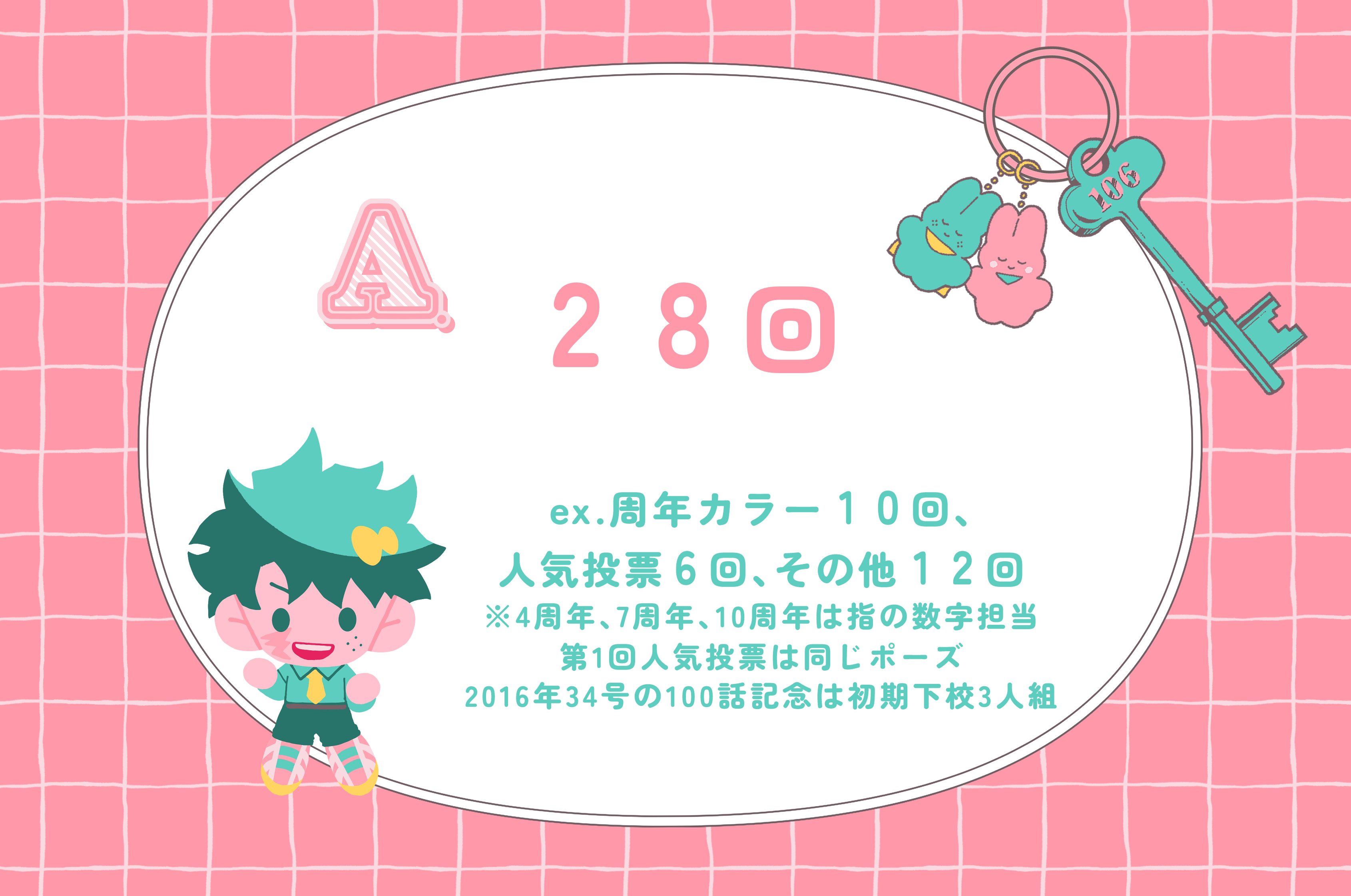 ⭐︎サブローさん専用⭐︎ サブロー (@326xxx1) / X