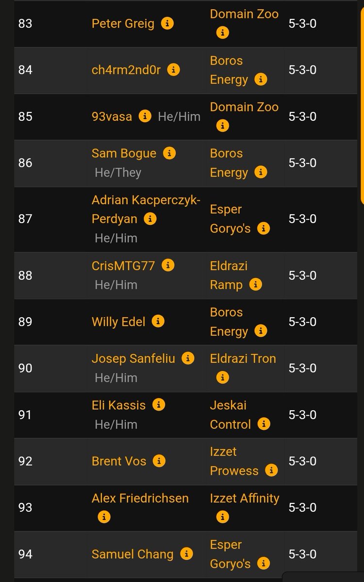 5-3 en el dia 1 del pt eoe, contento pero sin venirme arriba, la ramp especial prospera