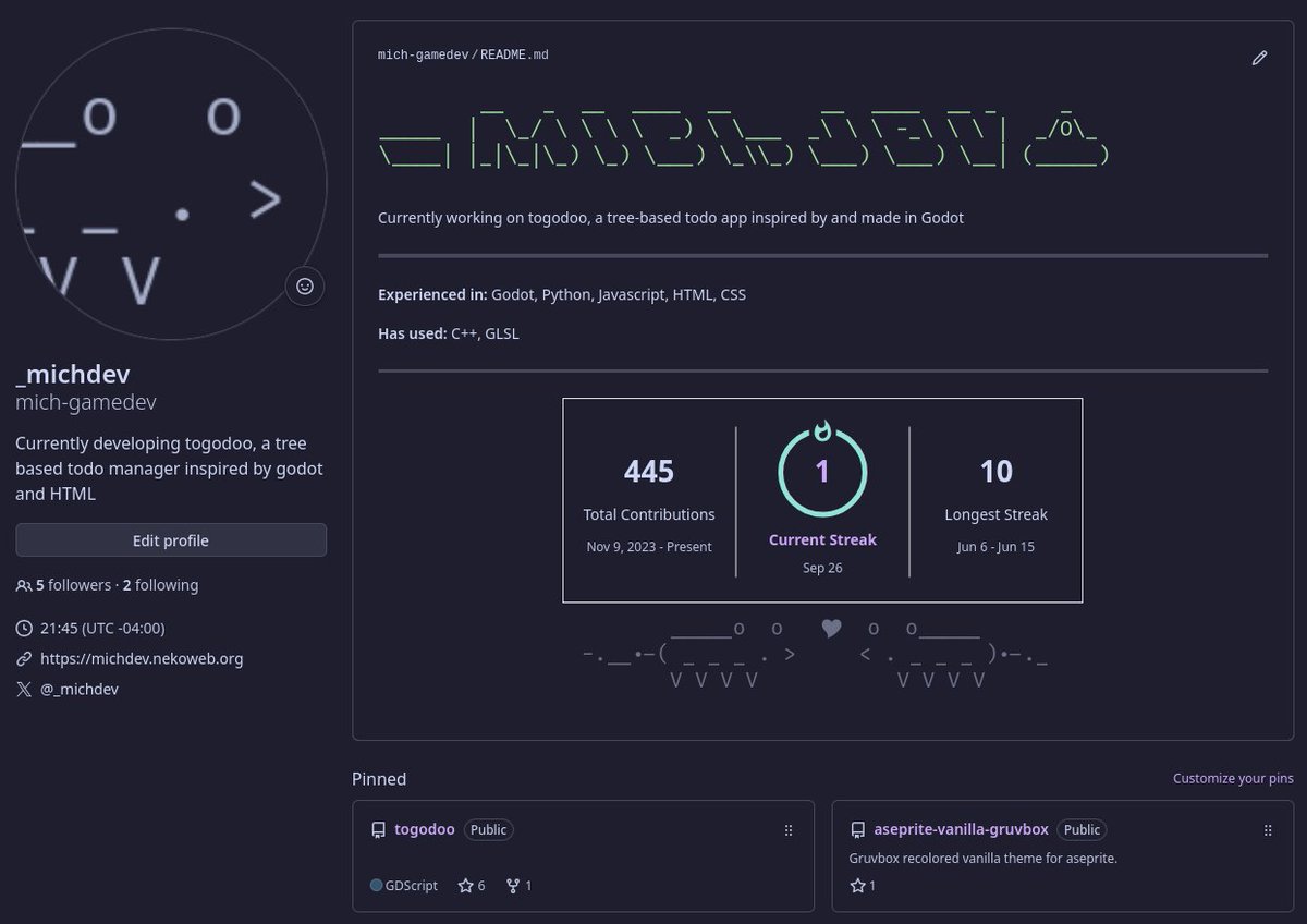 _michdev's tweet image. finally worked on my profile readme :]