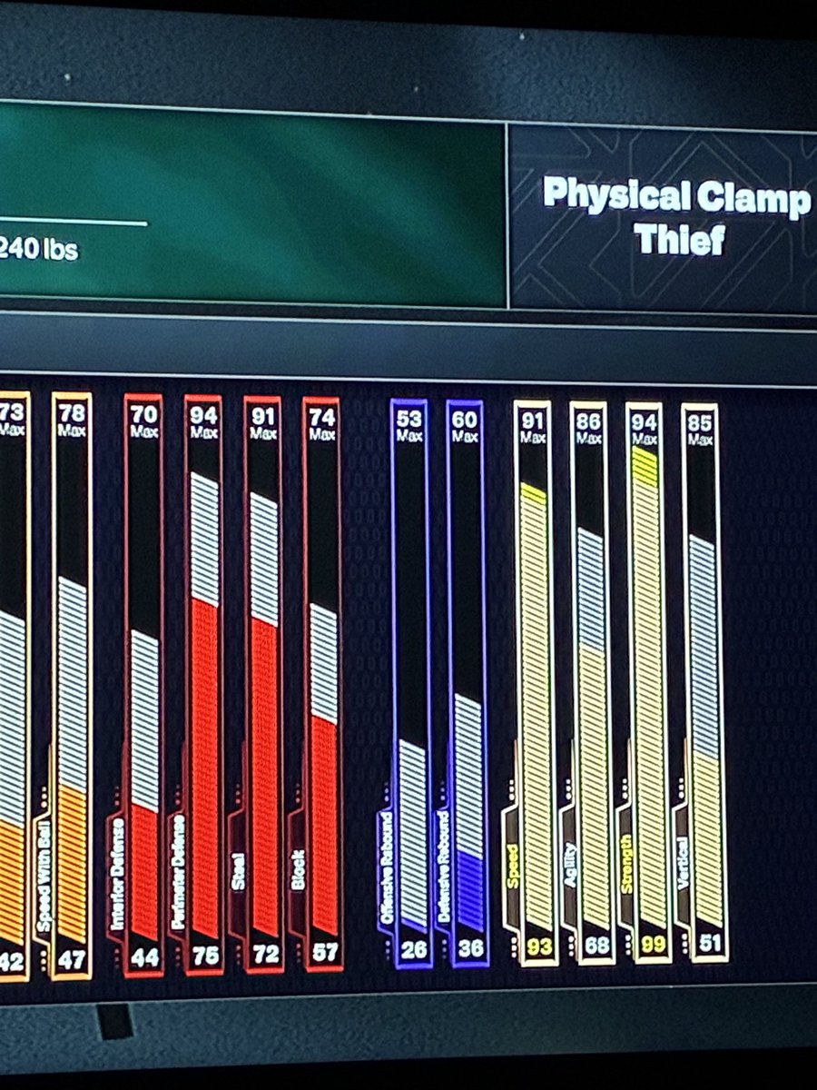 Whatsthebase's tweet photo. 99 strength lock will break the game https://t.co/lxDOVnPCxb