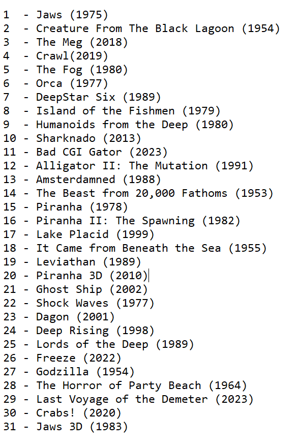 _Boogie_Down's tweet image. Well It's that time of year again. Almost October, so this year I will be diving into Terror with Aquatic Horror. 31 Days of Halloween are just around the corner.