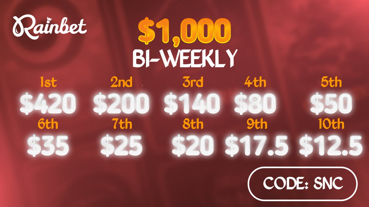 🔔 Live right now! Come hang with us — Kick.com/slotsnchill
🏆 $1,000 Bi-Weekly Leaderboard — Slotsnchill.com