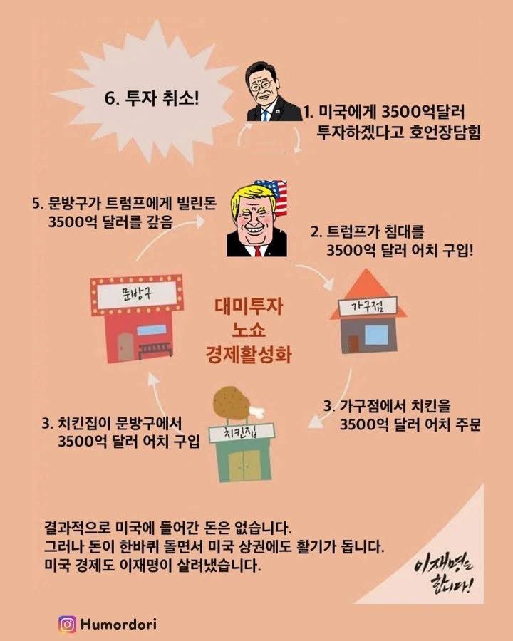 이재명이 역시 보여주네요