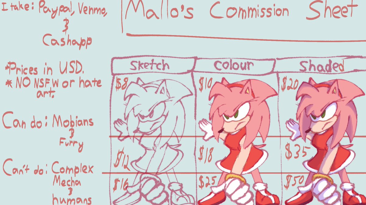 Malloling's tweet image. COMMISSIONS OPEN:

To preface, I am a beginner artist - I priced these based around how much time can be spent to do the artwork.