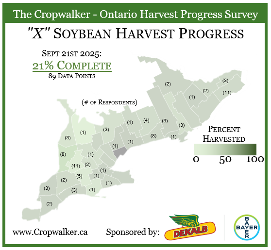 According to OntAg - about 21% of Ontario's soybeans have been harvested and grain corn harvest is still a few weeks away from starting as of Sunday evening - September 21st, 2025. 

Thank you for your participation, will poll again NEXT Friday!     Full report available at