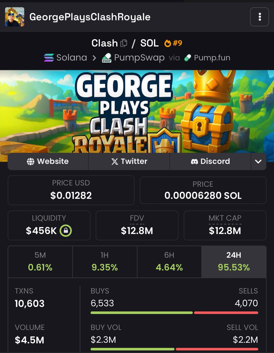 Solanashots's tweet photo. Well shjeeeitt

Never stop clicking

$clash https://t.co/KyAFxzSbn2