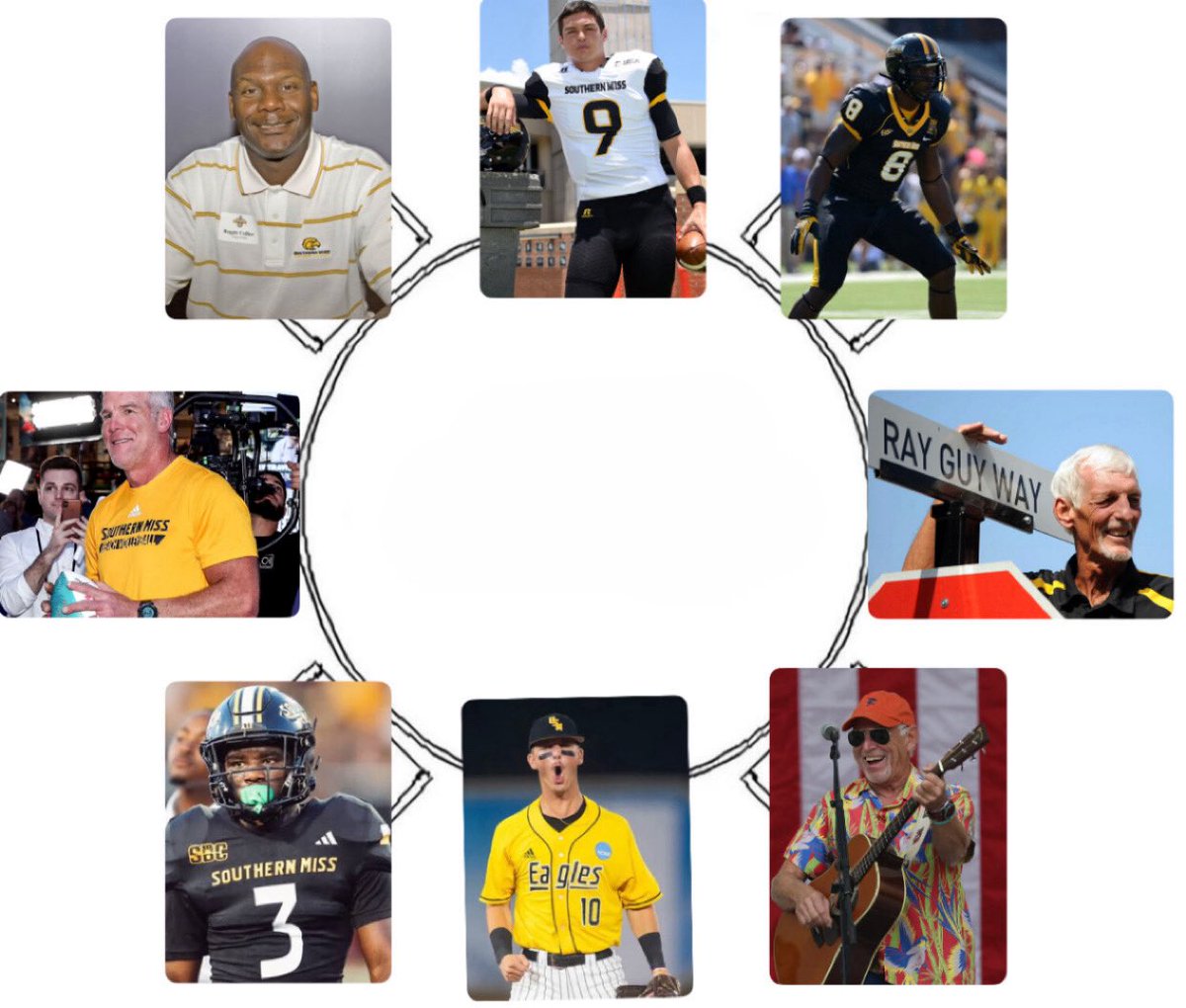 My USM dream blunt rotation folks #SMTTT