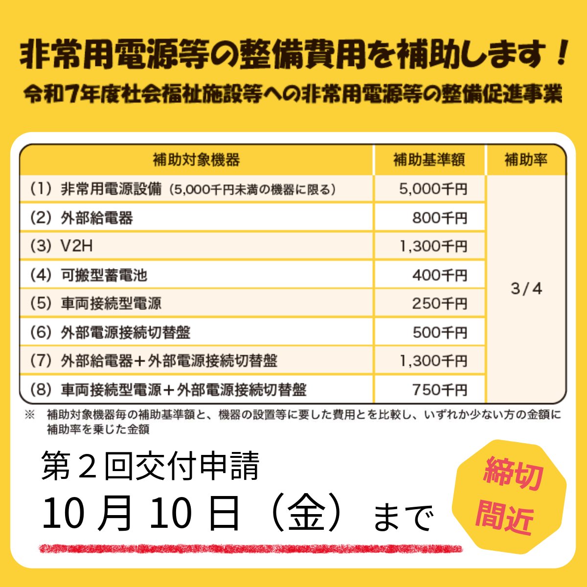 けいこ様発送費用 霧ヶ峰 標準取付工事費込 エアコン おもに14畳 三菱電機 Z