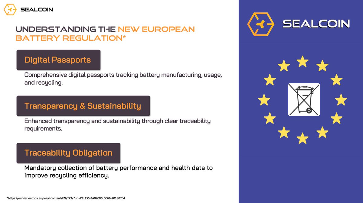 sealcoinOLD's tweet image. The new European battery regulation introduces digital passports to track manufacturing, usage and recycling. It enforces transparency and sustainability with strict traceability obligations, ensuring performance and health data drive efficient recycling.