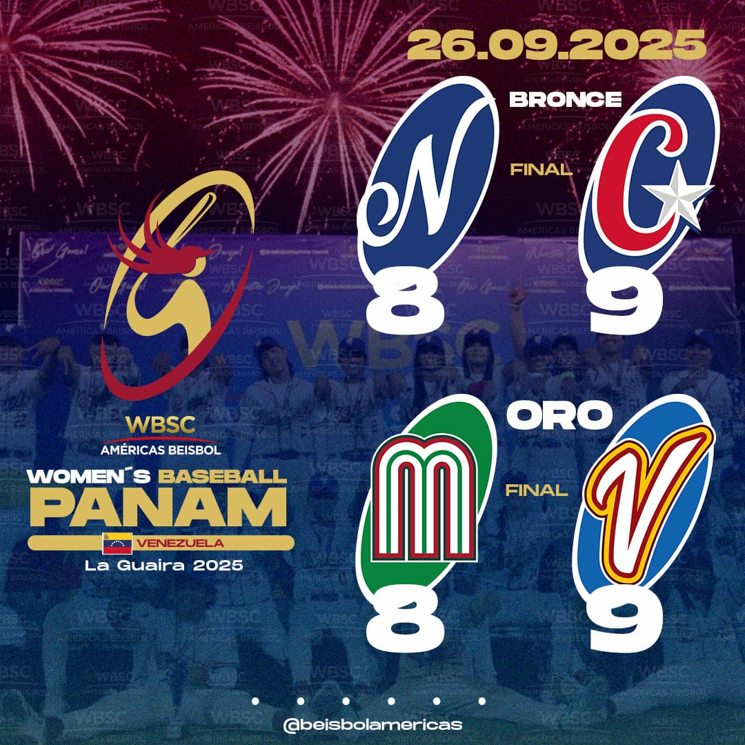 beisbolamericas's tweet photo. #PanamericanoFemenino 🌎🏆
#WomensPanAmerican

Resultados finales Ronda de Medallas 🥇🥈🥉

Final results of the medal round 🥇🥈🥉

🏟️ Estadio Forum La Guaira
📍 #Venezuela 🇻🇪 
Detalles/Details 💻 https://t.co/wBMmtY4baM

#WomensWorldCup 
#OurGame 
#NuestroJuego https://t.co/j6COJdZroF
