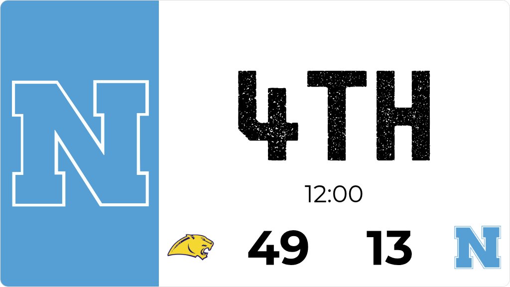 Northeast trails Cascade 49 to 13 after the 4th quarter.