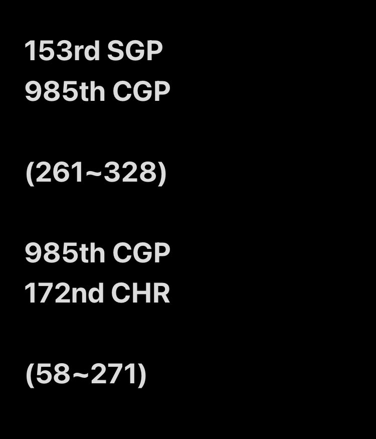 SpaceAmaru's tweet image. Christian Walker Homerun Decode 

#ScriptReader #NumericalAlignment #PrimesAndComposites #Numerology