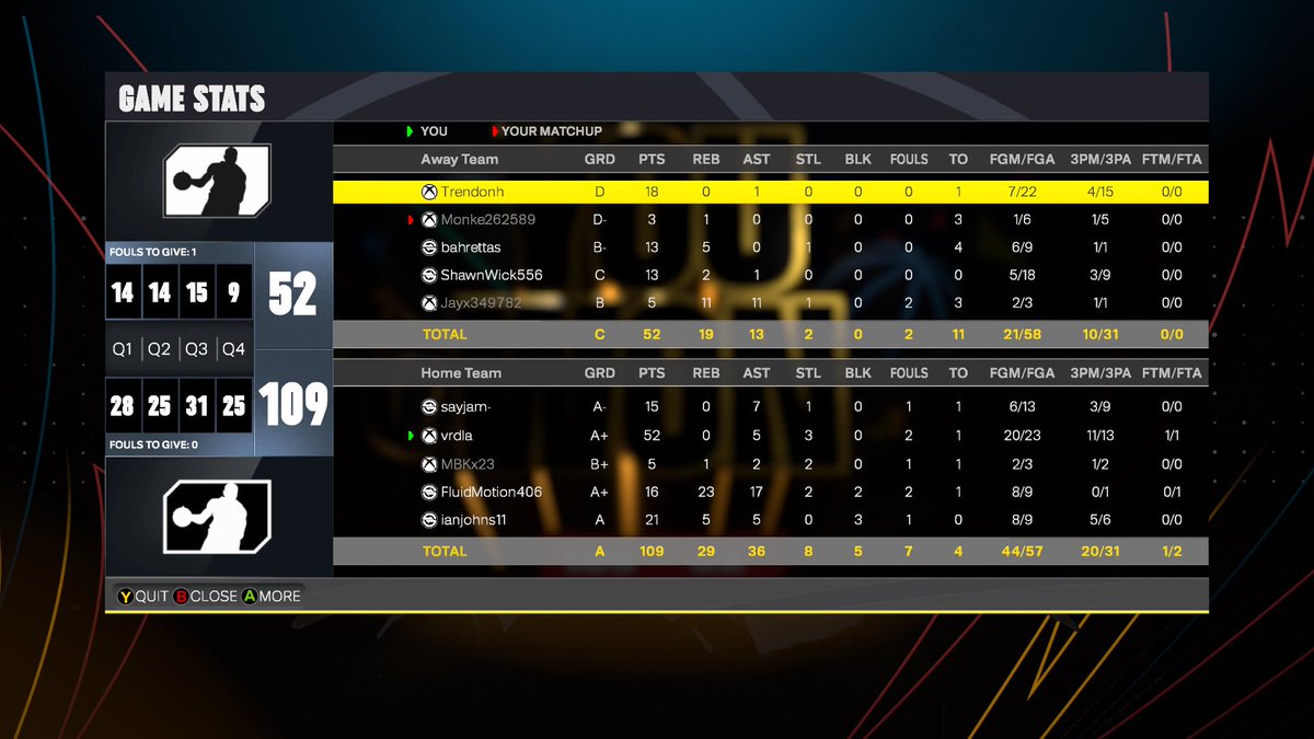 vrdla_'s tweet image. sumn slight