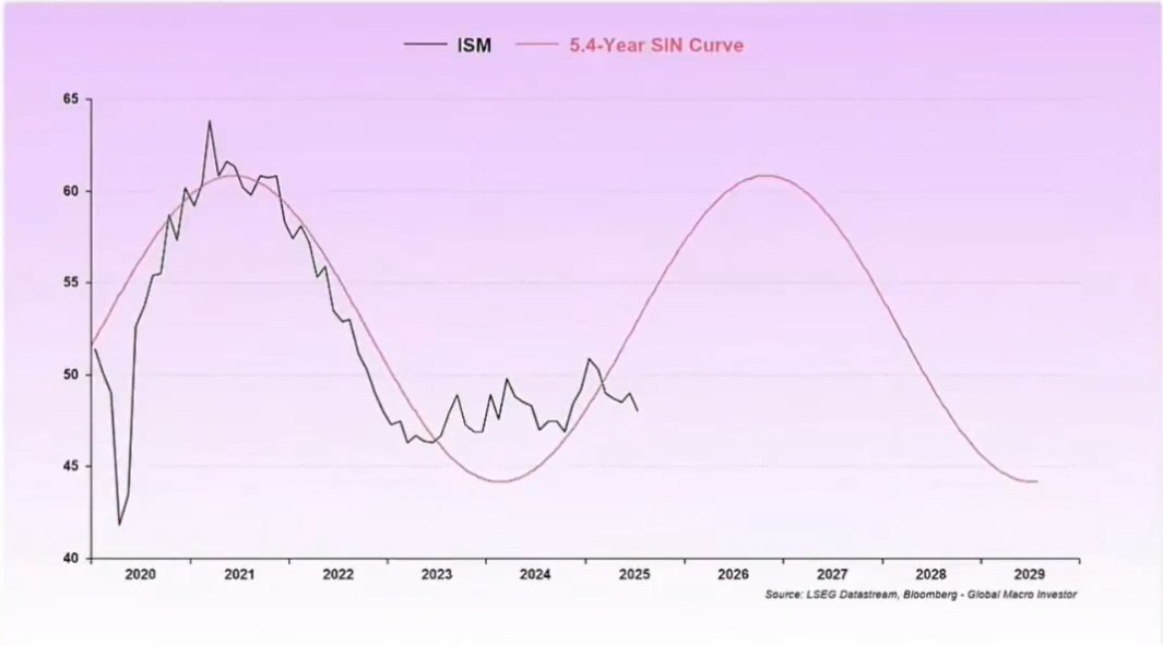 Bitcoin News tweet media