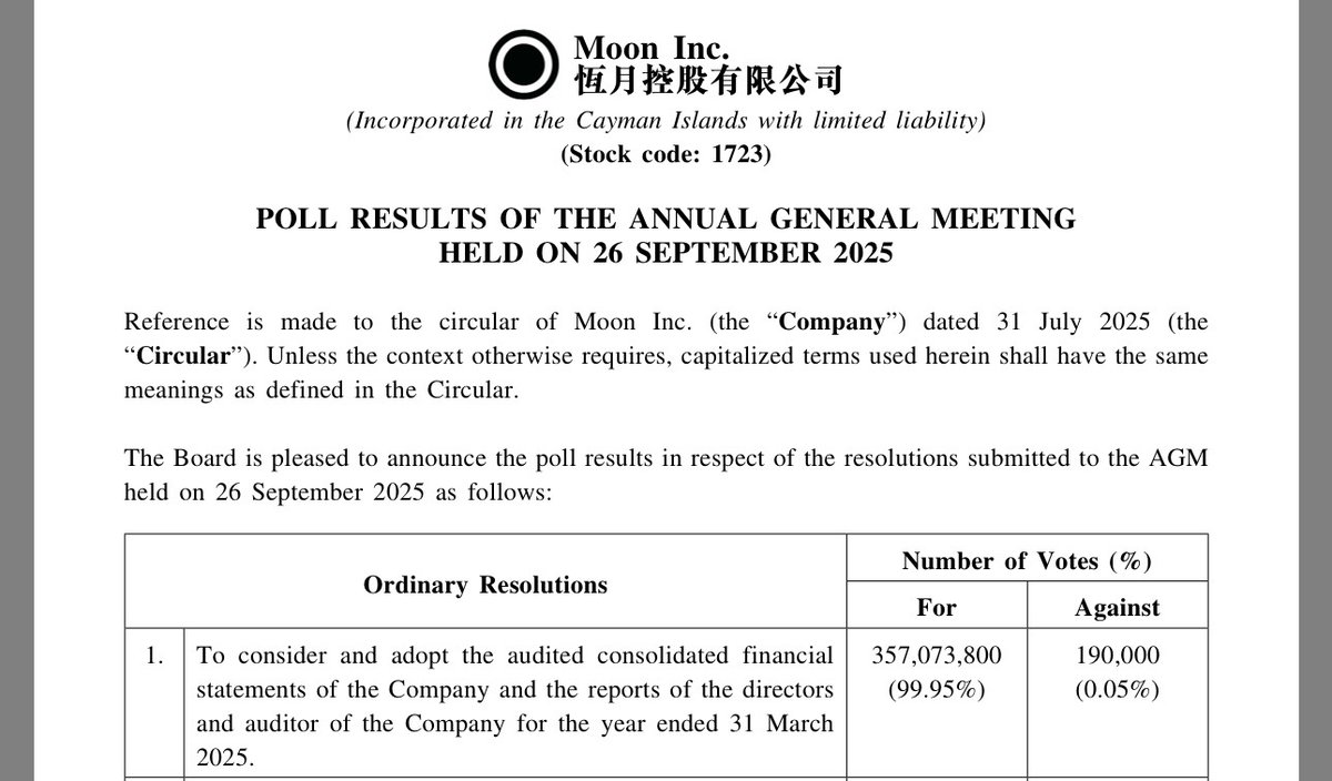 MoonIncHK's tweet image. The Board is pleased to announce the successful conclusion of 1723.HK’s inaugural AGM as Moon Inc., with all 8 proposed resolutions passed. We thank our shareholders for your continued trust and support.