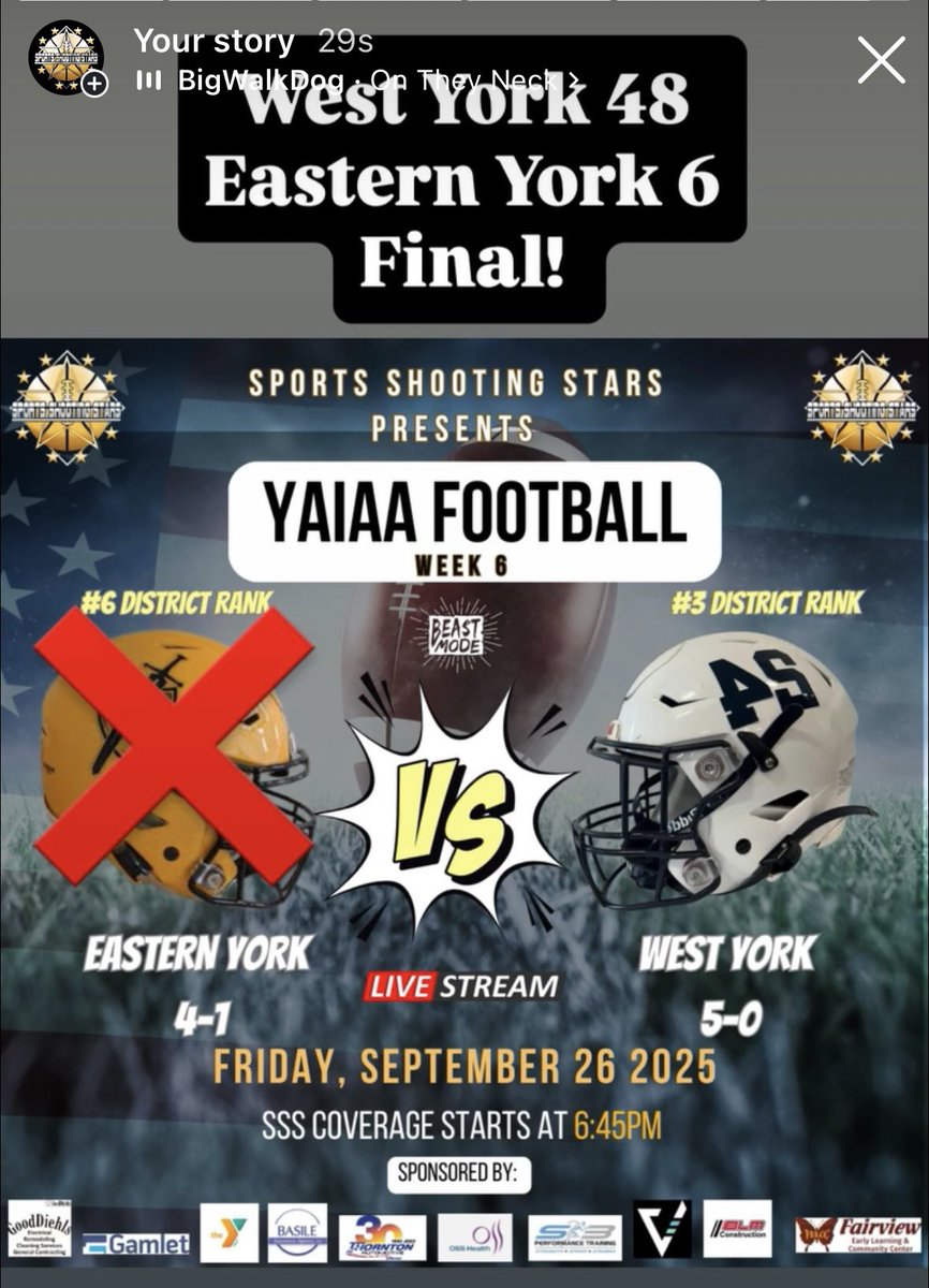 RyanBrownSr1's tweet photo. West York 48 (6-0) 
Eastern York 6 (4-2) 
FINAL!

QB Jensen Ferber who had nealry 300 total yds, 4 total touchdowns, 1 on the ground and 3 in the air! #WTG 

Ibraheem Fuentes-Bream was a menace on defensive with 5 tackles, 4 sacks and was voted as our BLM Hard Hat Defense POG! https://t.co/H0EFrElODV