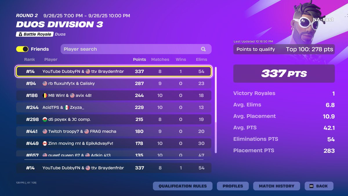 Div 2 here we come <a href="/DubbyFN_/">Dubby</a>