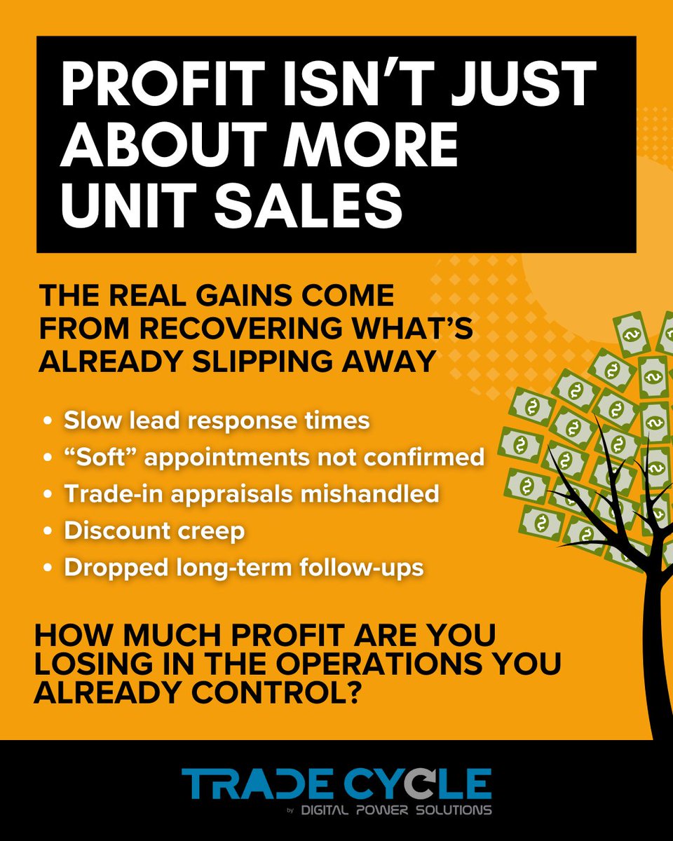 👉The question isn’t how many more leads can we buy?
It’s how much profit are we losing in the operations we already control?

#DigitalPowerSolutions #PowersportsDealers #RVDealers #MarineDealers #MotorcycleDealers #BoatDealers #TradeCycle