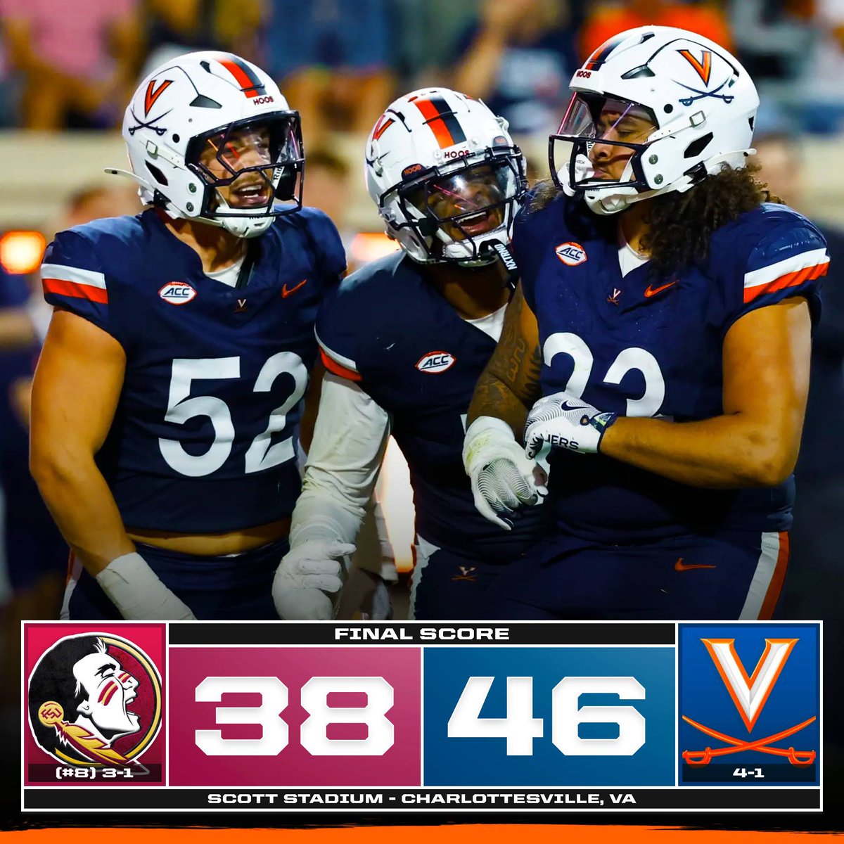 CFBReport's tweet photo. VIRGINIA STUNS (#8) FLORIDA STATE IN DOUBLE OT 🚨 https://t.co/r7f8cnuBbK