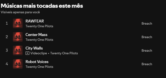 Traquinagem3's tweet photo. @AndrewTheMestre @ggtonho Por aqui tá igual, esse álbum ta banger demais https://t.co/kiaUTILgd4